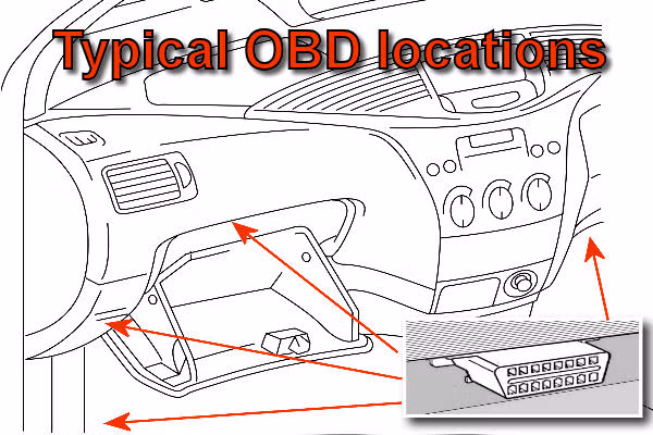 OBD Tracker Locations